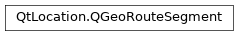 Inheritance diagram of PySide2.QtLocation.QGeoRouteSegment