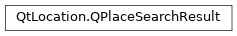 Inheritance diagram of PySide2.QtLocation.QPlaceSearchResult