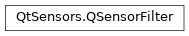 Inheritance diagram of PySide2.QtSensors.QSensorFilter