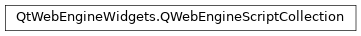 Inheritance diagram of PySide2.QtWebEngineWidgets.QWebEngineScriptCollection