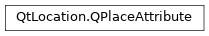 Inheritance diagram of PySide2.QtLocation.QPlaceAttribute