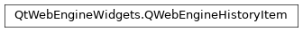 Inheritance diagram of PySide2.QtWebEngineWidgets.QWebEngineHistoryItem