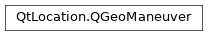 Inheritance diagram of PySide2.QtLocation.QGeoManeuver