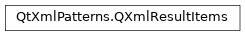 Inheritance diagram of PySide2.QtXmlPatterns.QXmlResultItems