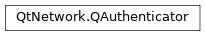 Inheritance diagram of PySide2.QtNetwork.QAuthenticator