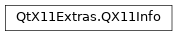 Inheritance diagram of PySide2.QtX11Extras.QX11Info