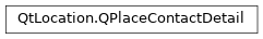Inheritance diagram of PySide2.QtLocation.QPlaceContactDetail