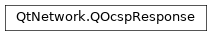 Inheritance diagram of PySide2.QtNetwork.QOcspResponse