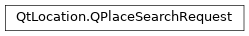 Inheritance diagram of PySide2.QtLocation.QPlaceSearchRequest